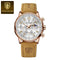808 Rose Gold White